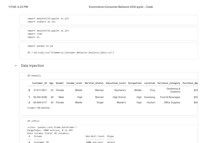 do data analysis in python and build interactive streamlit dashboard